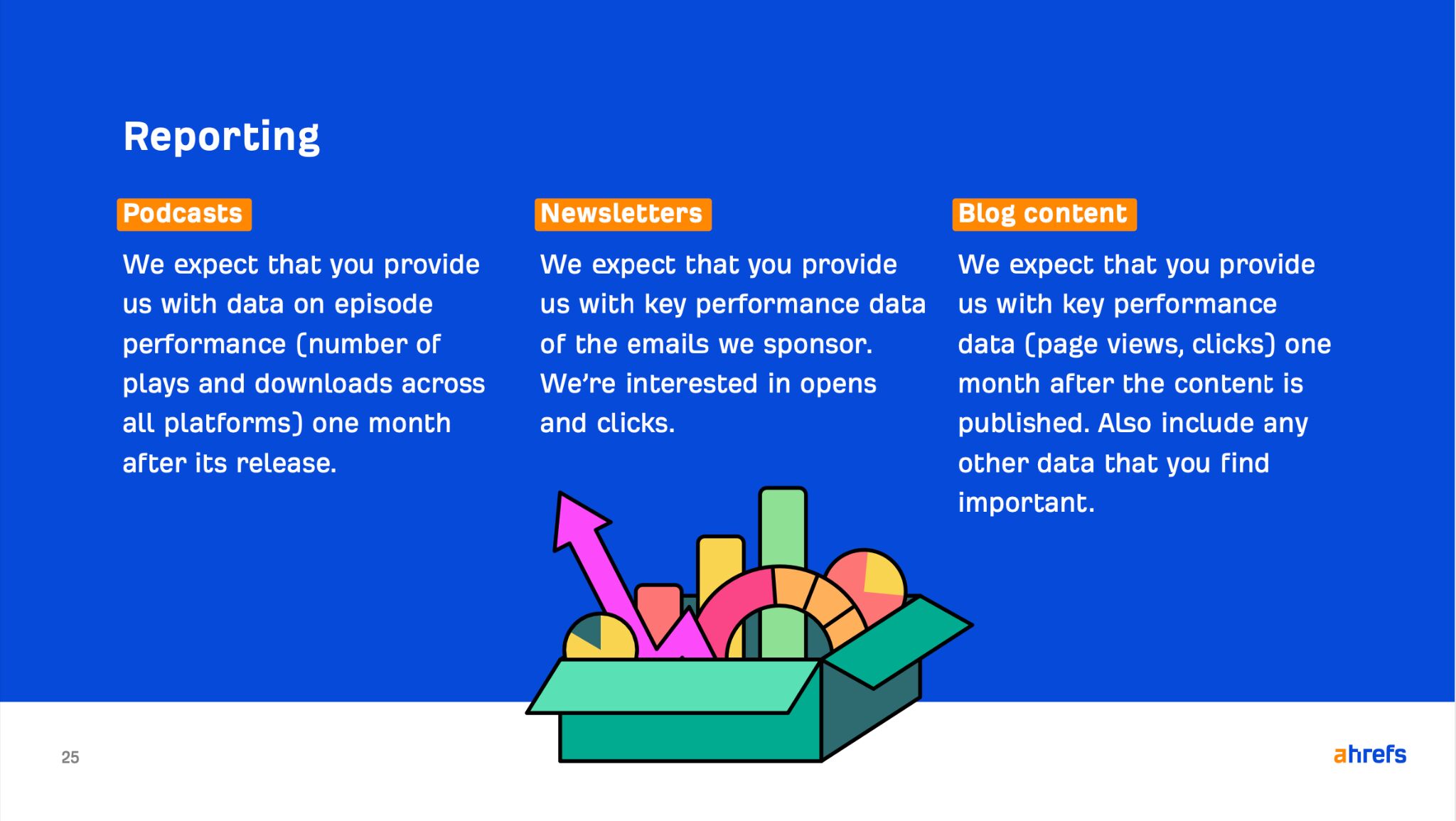 Nuestra solicitud de informes a los creadores