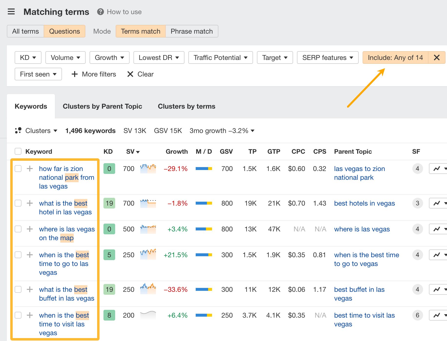 Más ejemplos de palabras clave para guías locales.