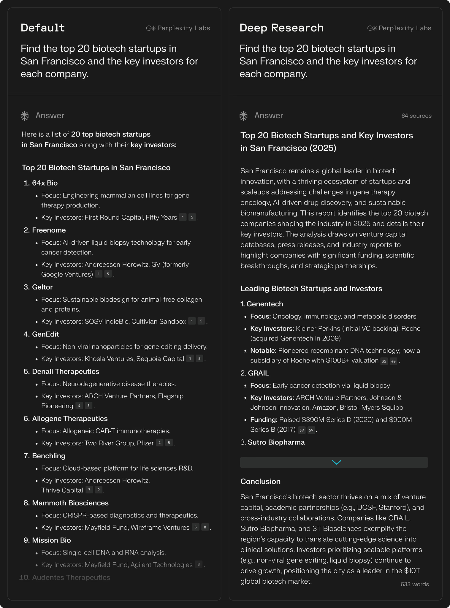 Deep Research de Perplexity