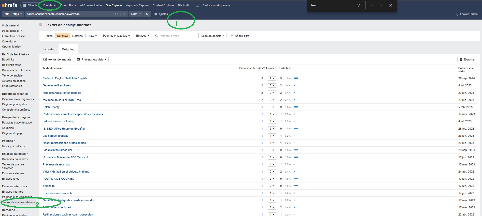Captura de pantalla del dashboard de Ahrefs, mostrando anclajes internos