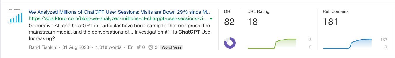 Encontrar ideas de contenidos en Content Explorer.