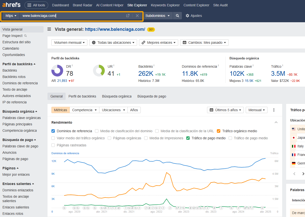 Visión general 2.0, a través de Site Explorer de Ahrefs.