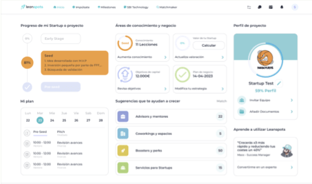 Herramientas con IA de LeanSpots