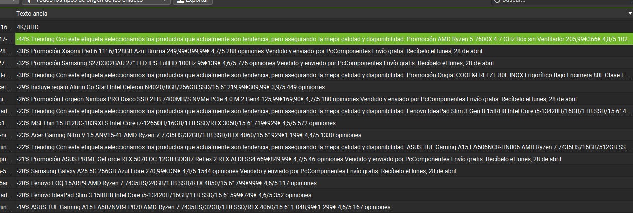 Cotejando anchor texts con Screaming Frog y la API de Ahrefs