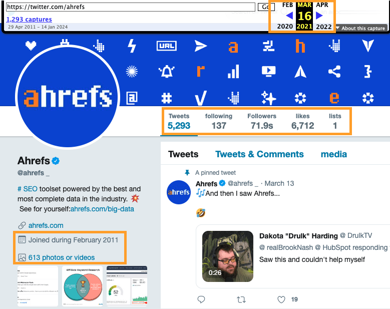 Instantánea histórica del perfil de Twitter de Ahrefs desde Archive.org