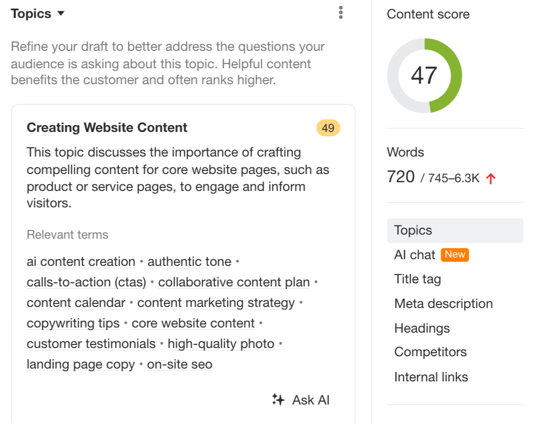 El AI Content Helper de Ahrefs ayuda a los usuarios a profundizar en la cobertura de sus temas en lugar de fomentar prácticas "black hat" como el relleno de palabras clave o entidades.