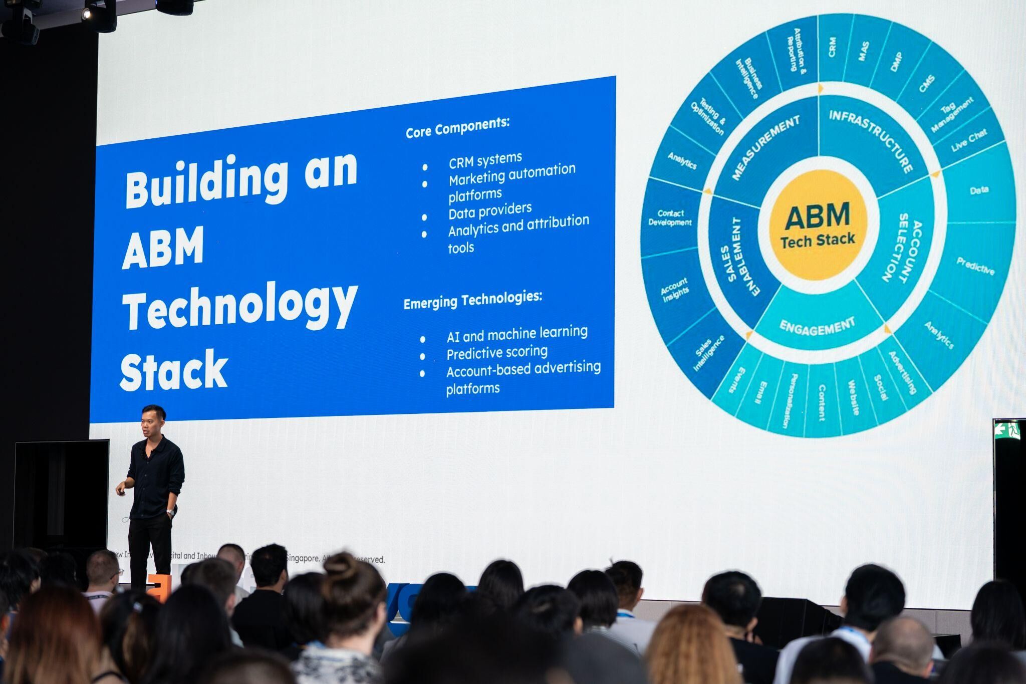 Marcus Ho en Ahrefs Evolve