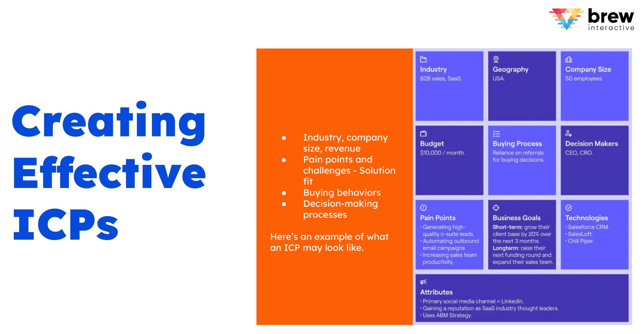 Diapositiva de Marcus Ho sobre cómo crear ICP eficaces.