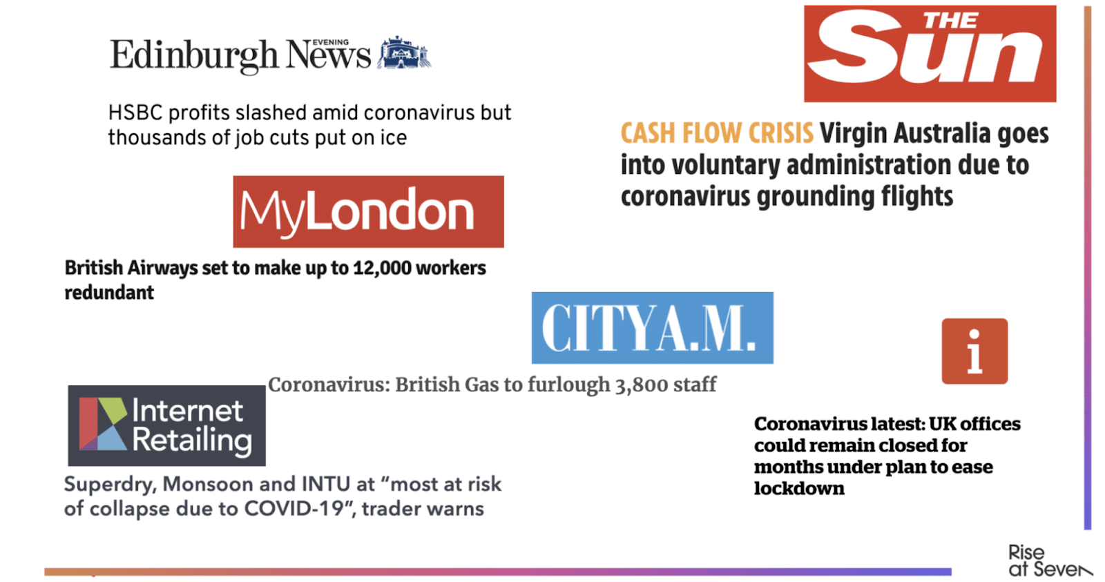 AskTraders obtuvo cobertura en las principales publicaciones de los medios de comunicación.