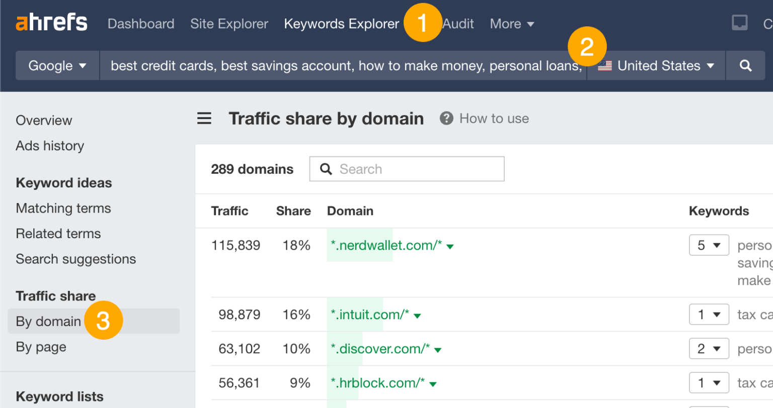 Cómo utilizar el informe Traffic Share by Domain de Ahrefs para encontrar los principales sitios web de la competencia.