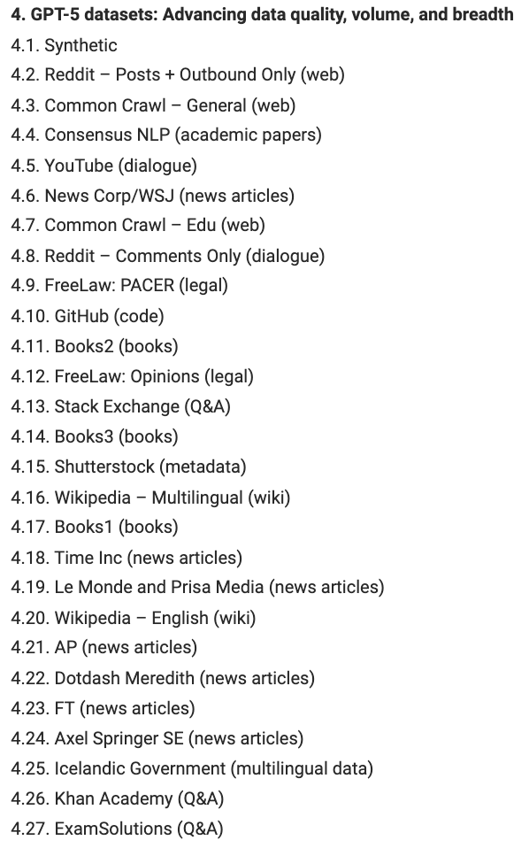 Lista de conjuntos de datos que el Dr. Alan D. Thompson sugiere que podrían usarse para entrenar el modelo GPT-5 de OpenAI.