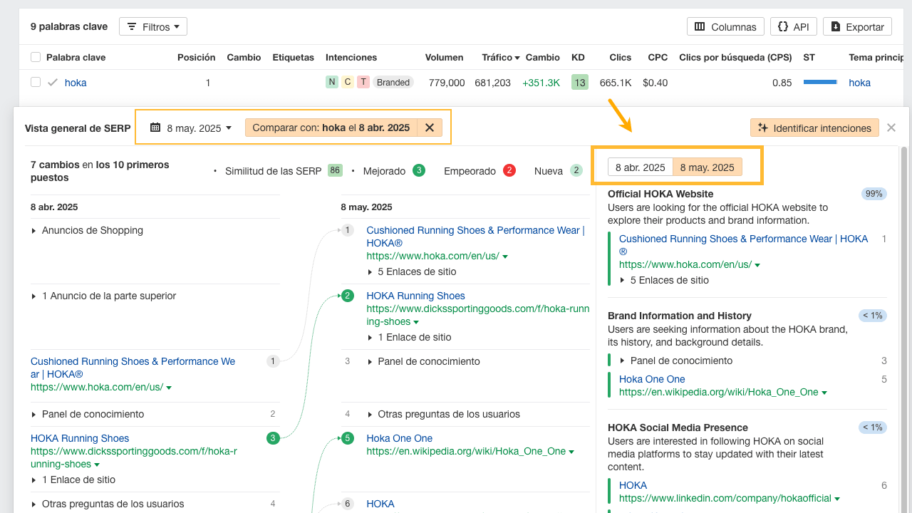 Compara SERPs e identifica intenciones
