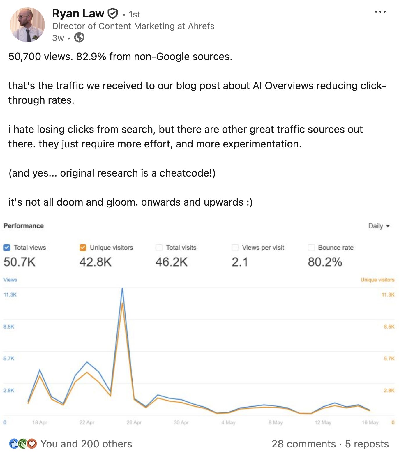 Publicación de Ryan Law en LinkedIn