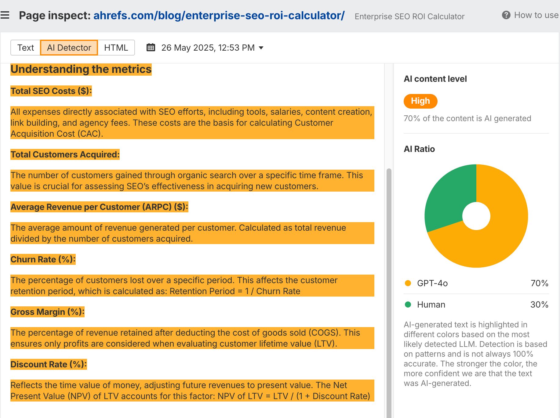 Captura de pantalla de la herramienta "AI Detector" de Ahrefs, mostrando las métricas de un texto analizado. A la izquierda, se definen métricas clave para el ROI de SEO, como "Total SEO Costs", "Total Customers Acquired", "Average Revenue per Customer (ARPC)", "Churn Rate", "Gross Margin" y "Discount Rate". A la derecha, se observa una sección titulada "AI content level" con una barra de progreso que indica "High" y "70% of the content is AI generated". 