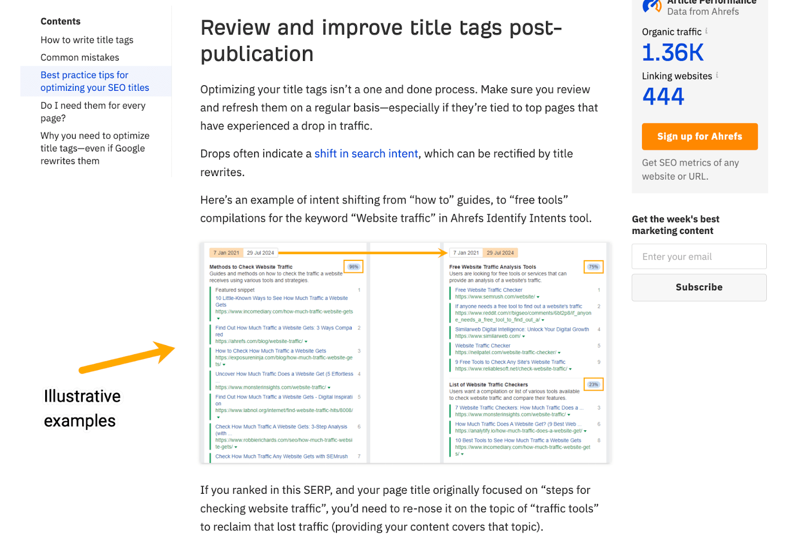 Captura de pantalla de una entrada de blog sobre etiquetas de título con ejemplos ilustrativos añadidos.