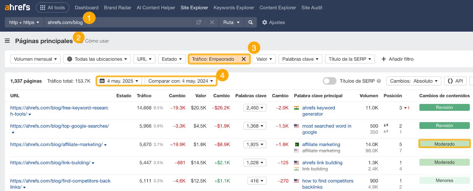 Un tutorial de 4 pasos sobre cómo encontrar tráfico decreciente en el informe Páginas principales de Ahrefs.