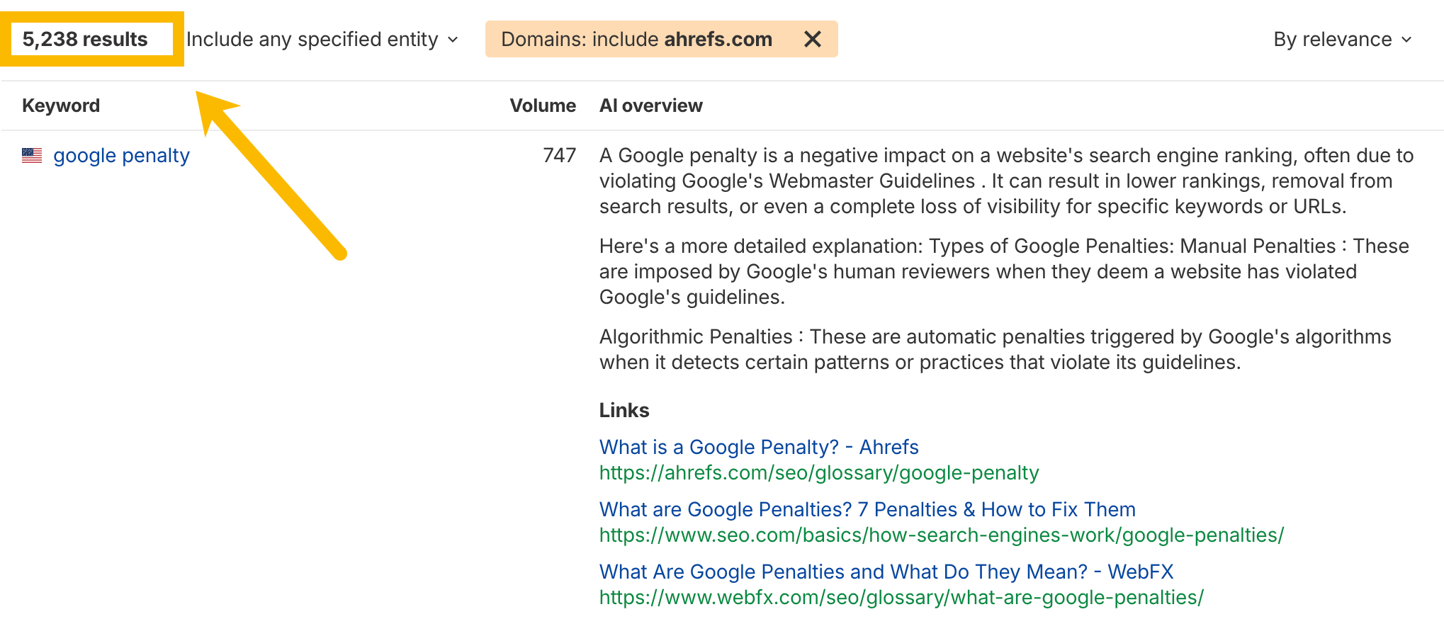 Resultados en Brand Radar de Ahrefs