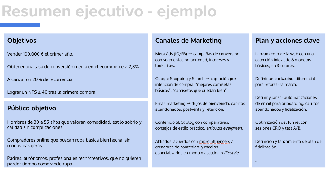 Ejemplo de resumen ejecutivo
