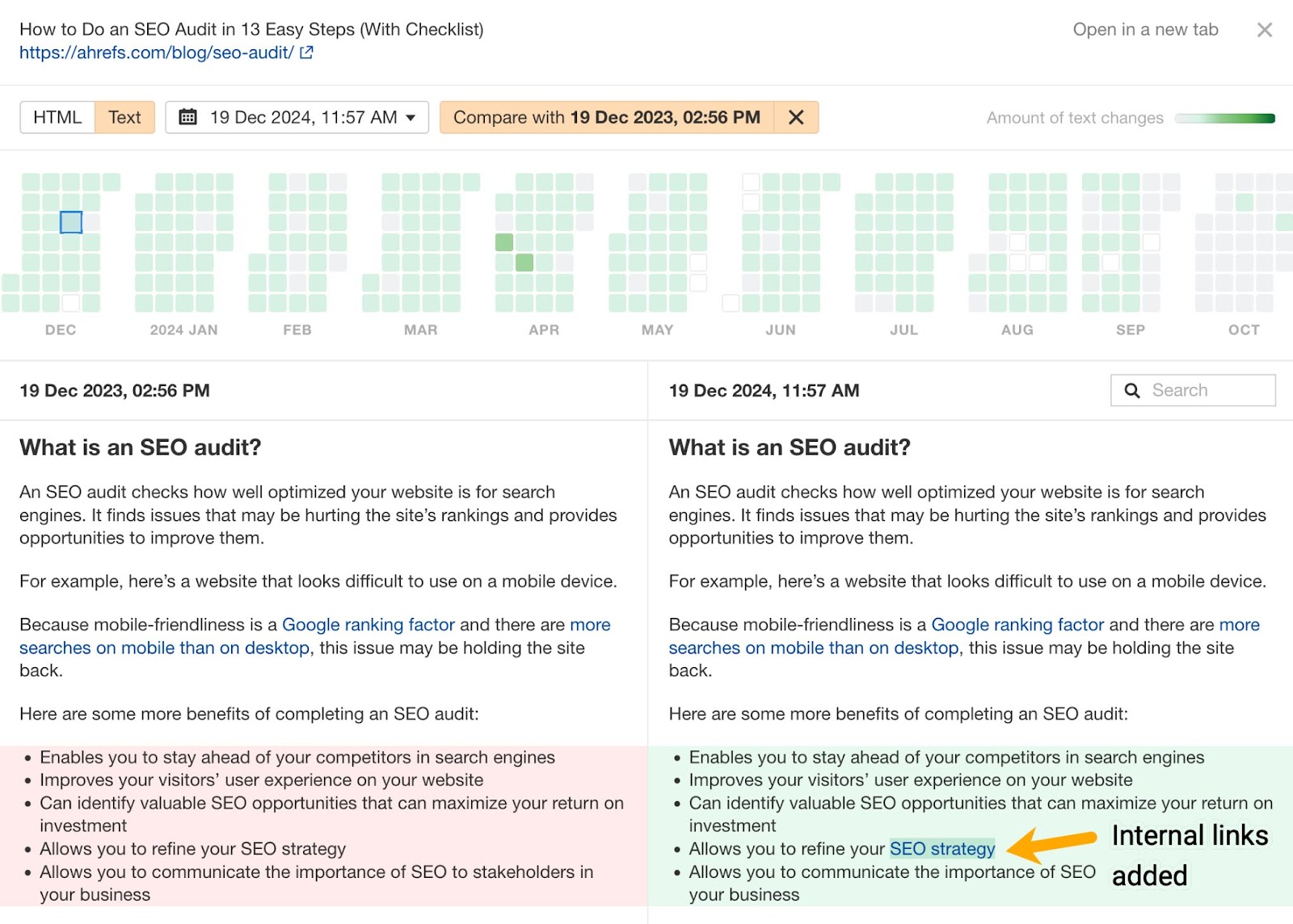 Una captura de pantalla de la herramienta Page Inspect de Ahrefs, analizando un blog de Ahrefs sobre Auditorías SEO en Dic 2023 vs Dic 2024. A la izquierda el texto está resaltado en rojo, y a la derecha una nueva versión resaltada en verde. Una flecha apunta a un enlace que dice «Enlaces internos añadidos».