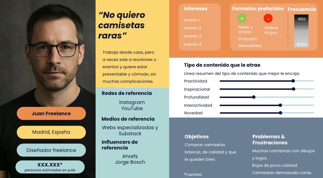 Ejemplo de público objetivo para plan de marketing