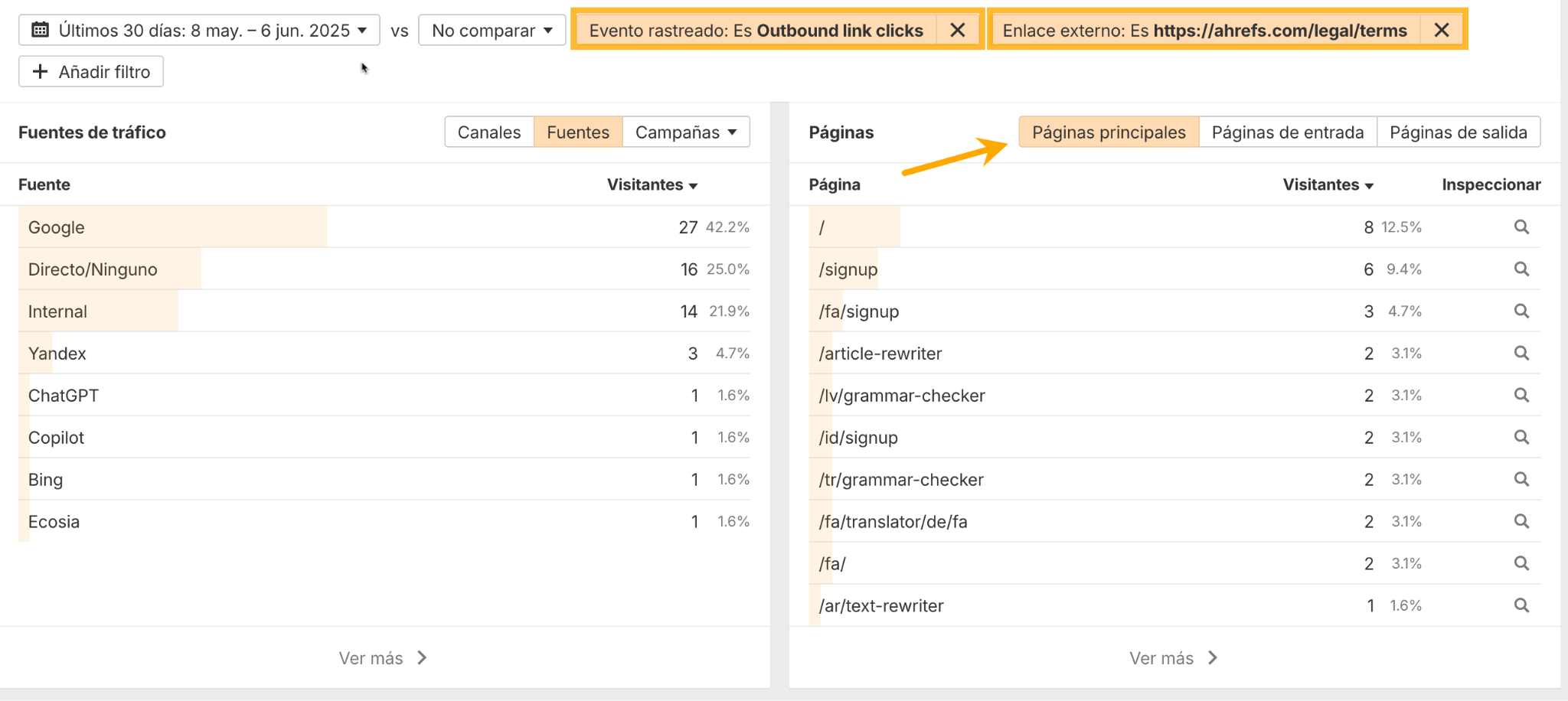 Clics en enlaces salientes en Web Analytics de Ahrefs
