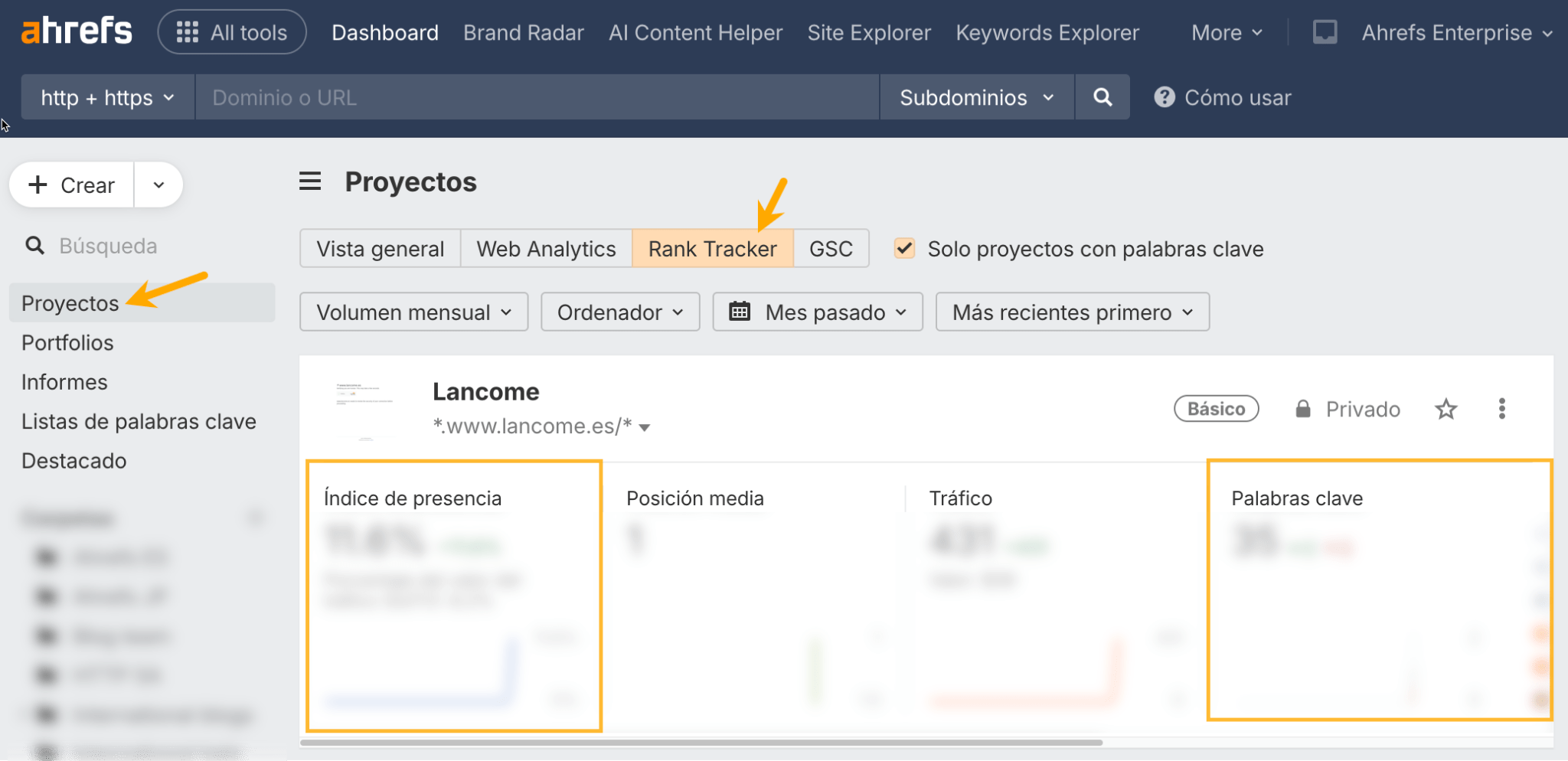 Ejemplo de proyecto L'Oréal en Rank Tracker (Lancome) con la métrica clave "Índice de presencia". Datos de Ahrefs.