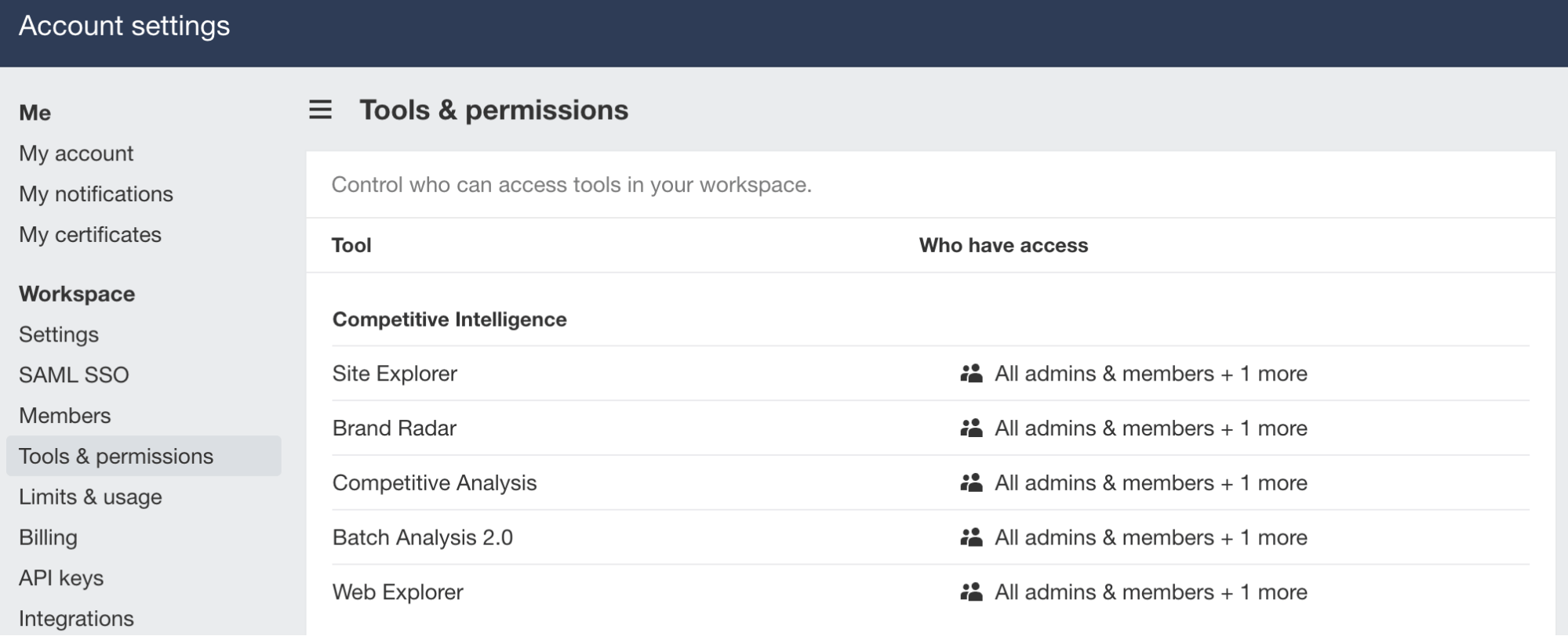herramientas y permisos en ahrefs