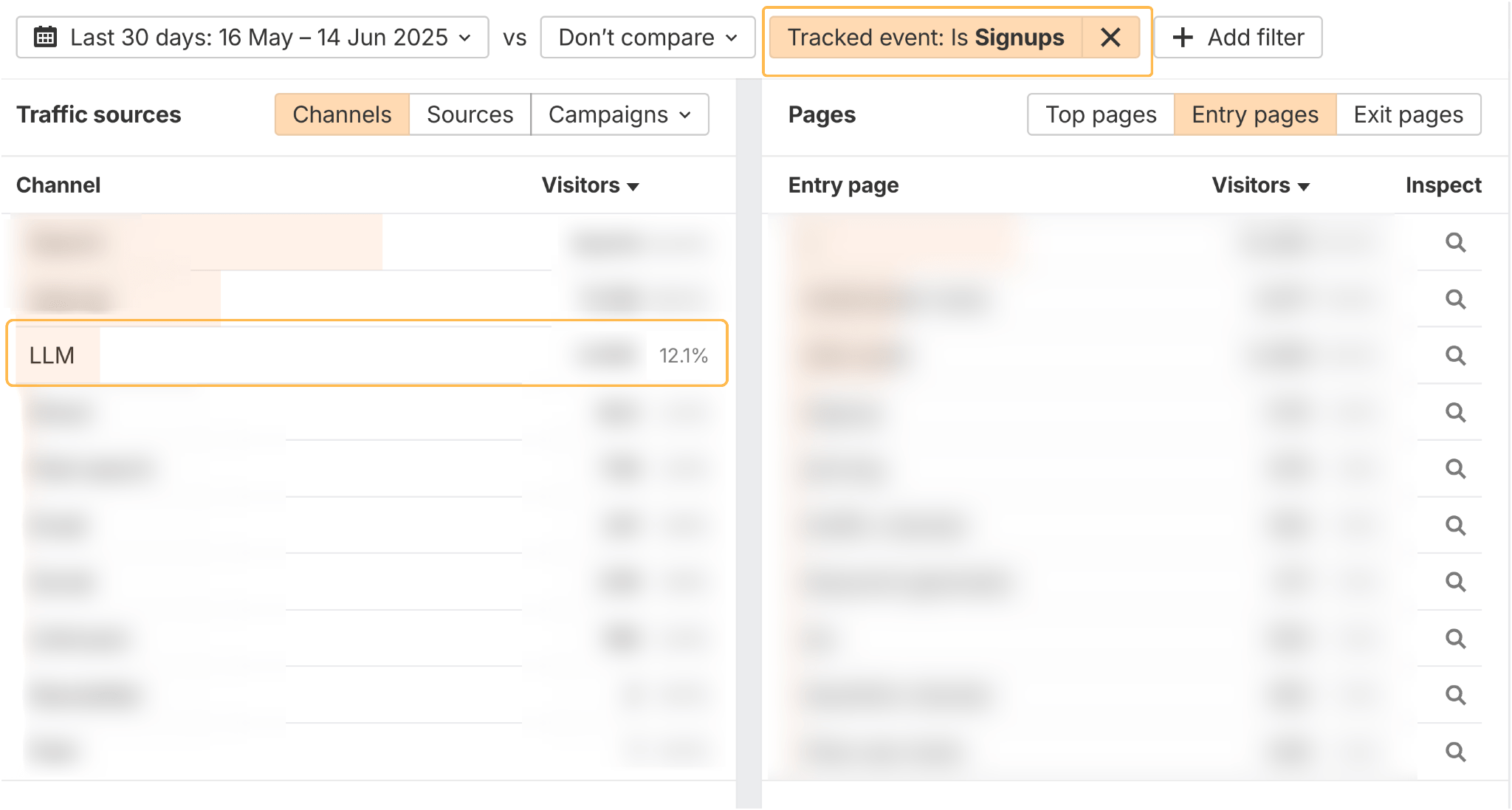 Gráfico que muestra un 12 % de conversiones a Ahrefs a partir del tráfico de LLM.