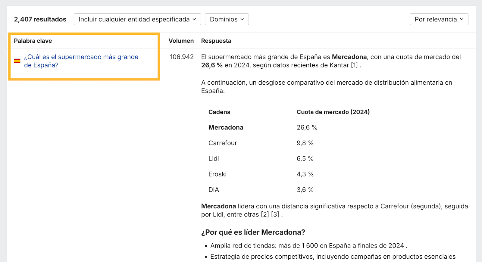 Brand Radar de Ahrefs