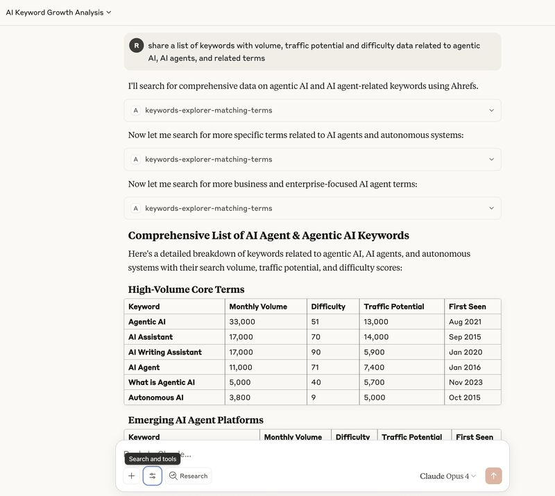 MCP de Ahrefs en Claude