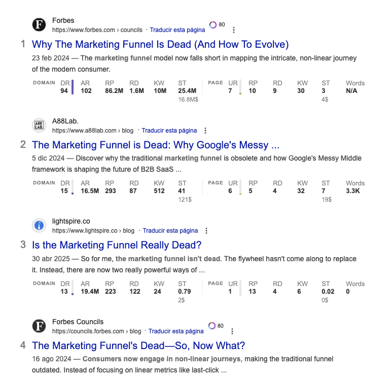 La muerte del embudo de marketing (en inglés)