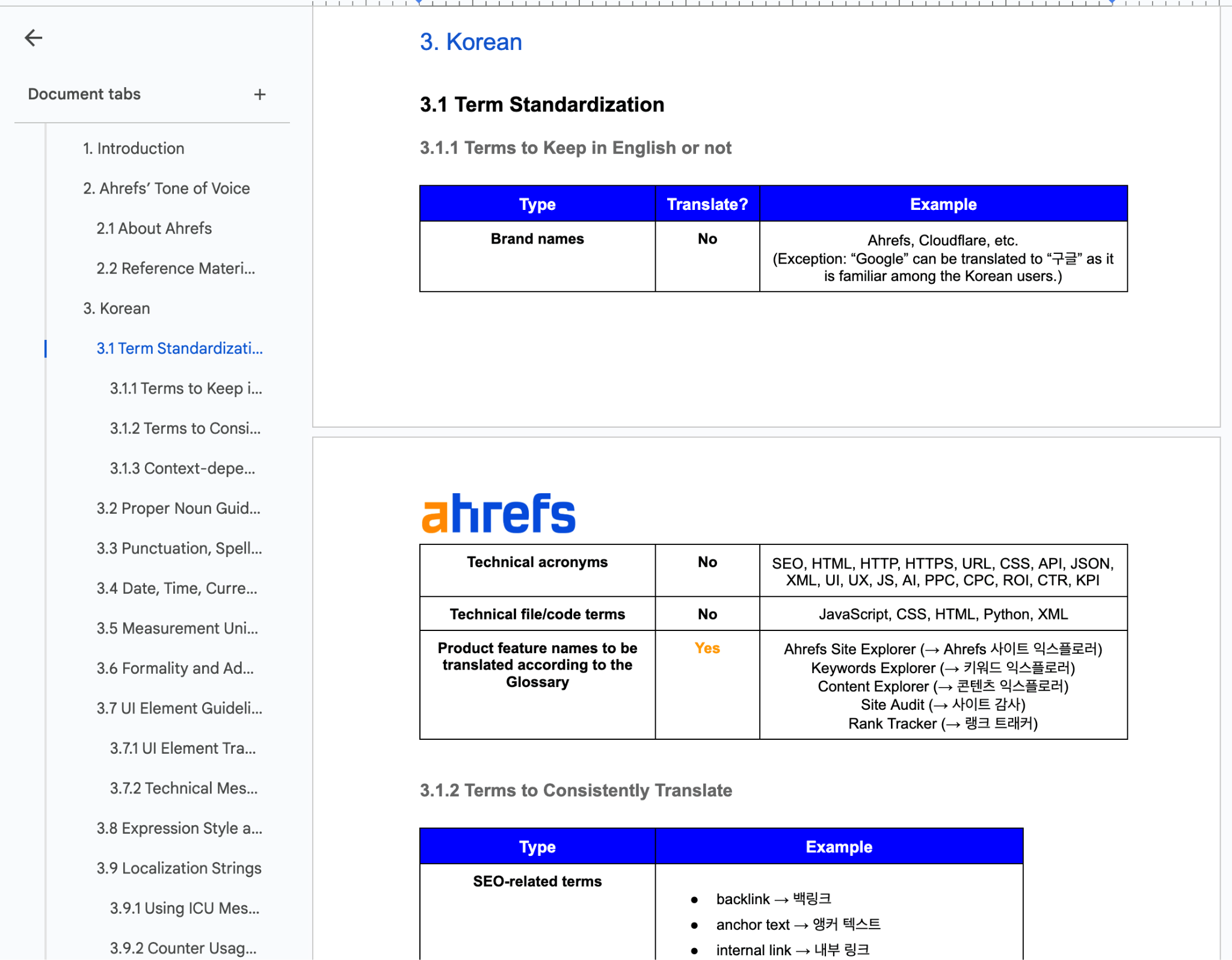Guía de estilo de localización de Ahrefs.