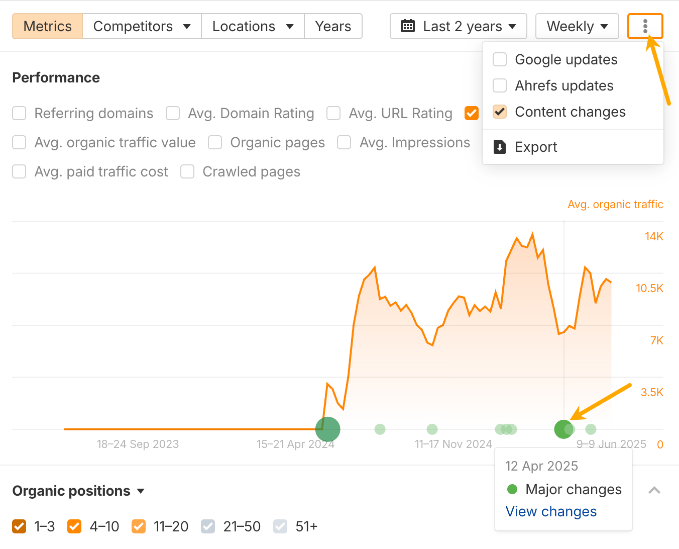 El truco de Erik para estar al día con el blog en inglés.