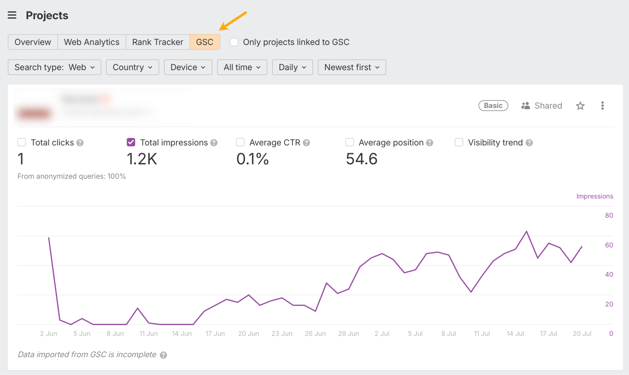 Integración de GSC en AWT.