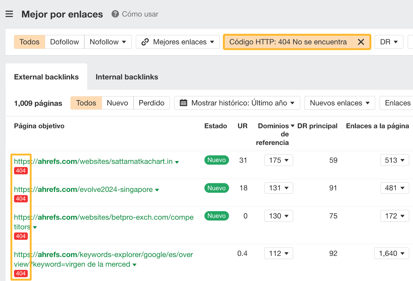 Puedes utilizar el informe Mejor por enlaces de Site Explorer para encontrar enlaces de alto valor que estén rotos.