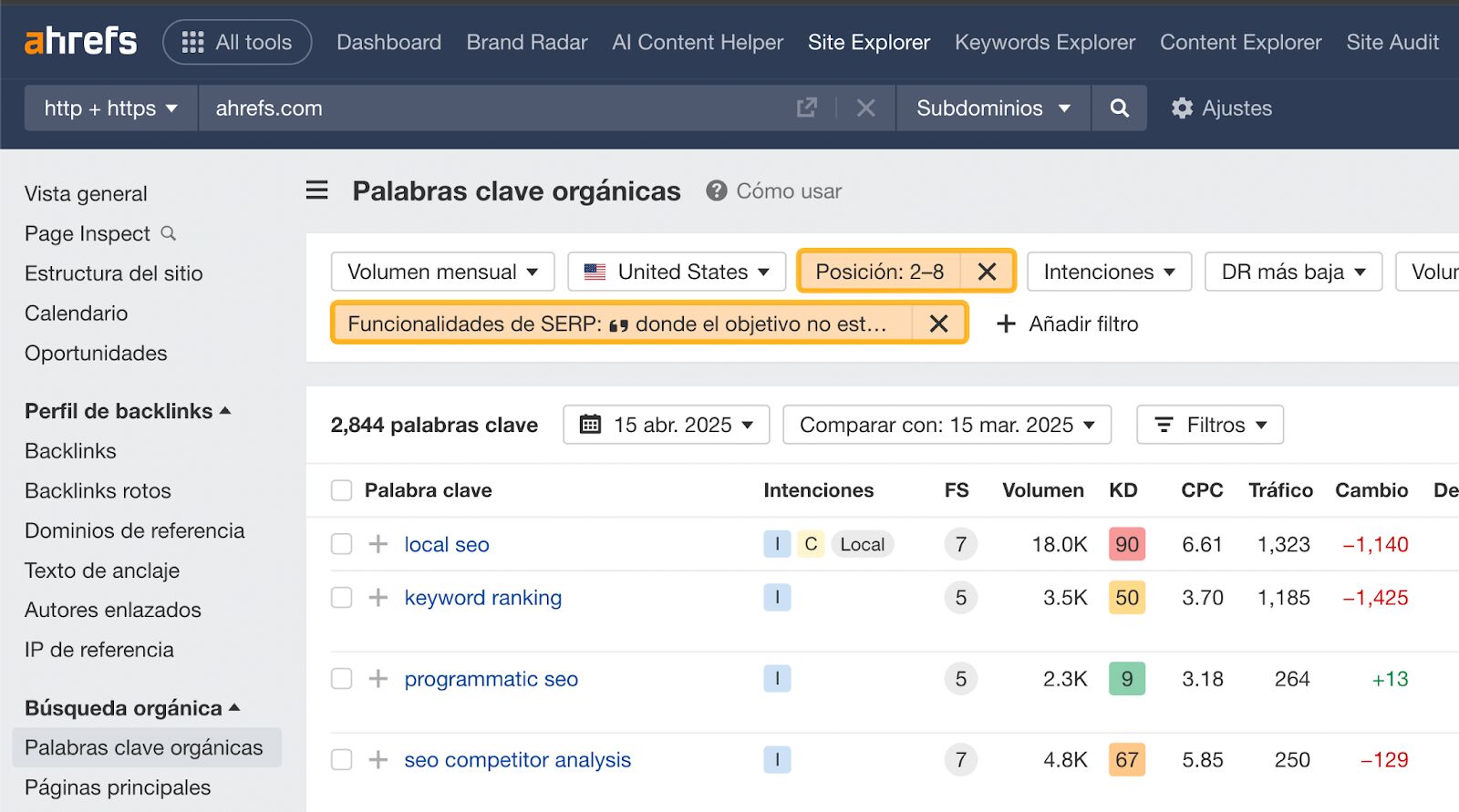 Informe de palabras clave orgánicas de Site Explorer.
