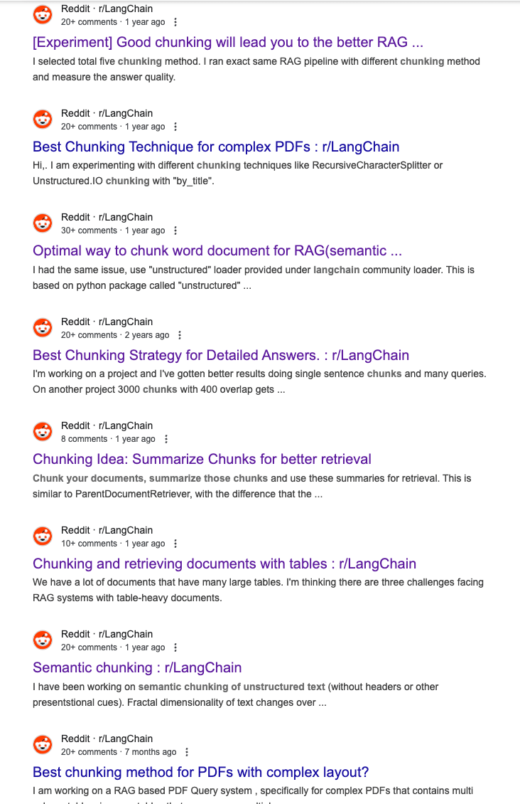 Captura de pantalla de múltiples hilos de Reddit que indican diferentes experimentos de fragmentación realizados por ingenieros de IA.