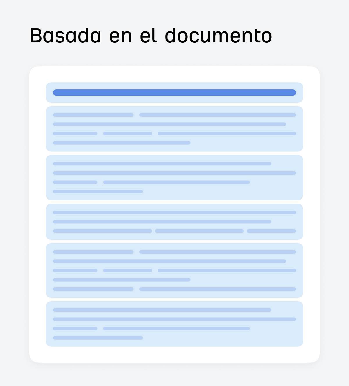 Fragmentación basada en el documento que divide el texto según puntos de ruptura naturales como secciones y párrafos.
