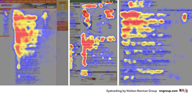 Investigación de seguimiento ocular del Nielsen Norman Group que utiliza mapas de calor para mostrar el patrón en F que la mayoría de las personas usan al leer en línea.