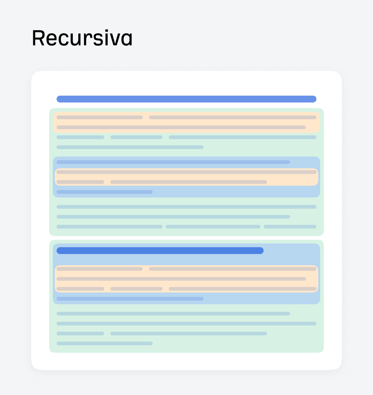 La fragmentación recursiva descompone el texto jerárquicamente en secciones, párrafos, frases y palabras.