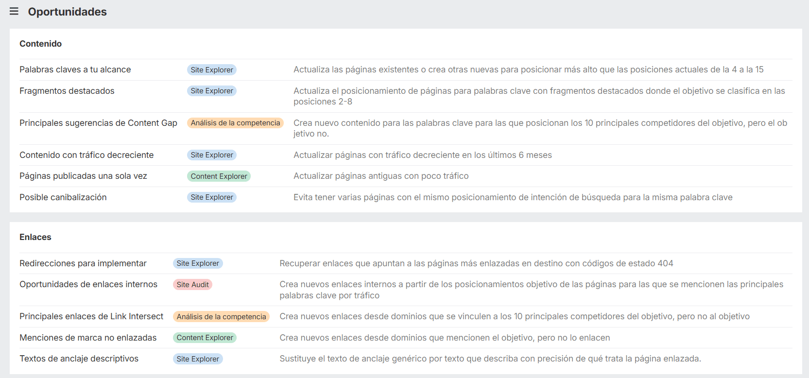 Cómo encontrar oportunidades de SEO fáciles en Ahrefs.