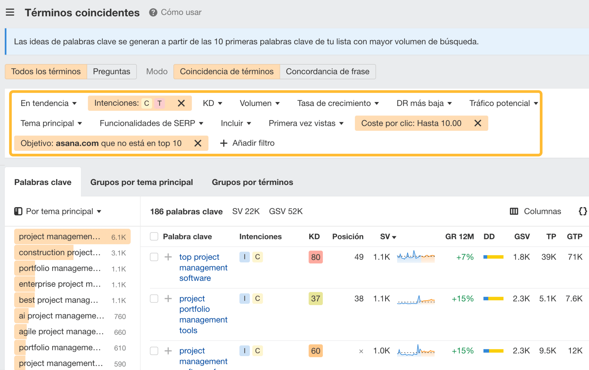 Uso de filtros en Keywords Explorer de Ahrefs.