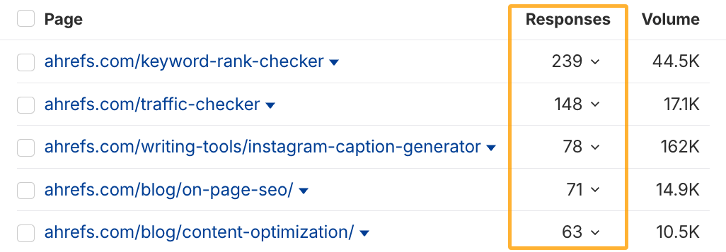 Analizando las respuestas específicas de la IA en las que se cita una página para entender el contexto.