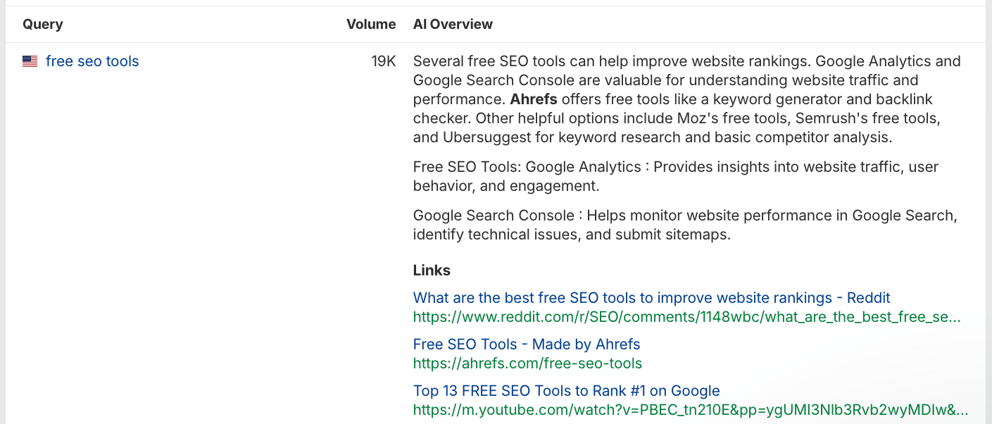 Ejemplo de una mención de marca en una respuesta de IA que aparece en el Brand Radar de Ahrefs.