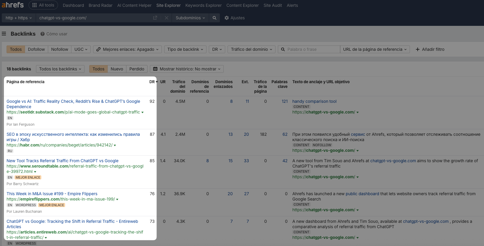 Enlaces conseguidos con la herramienta de Chat vs Google