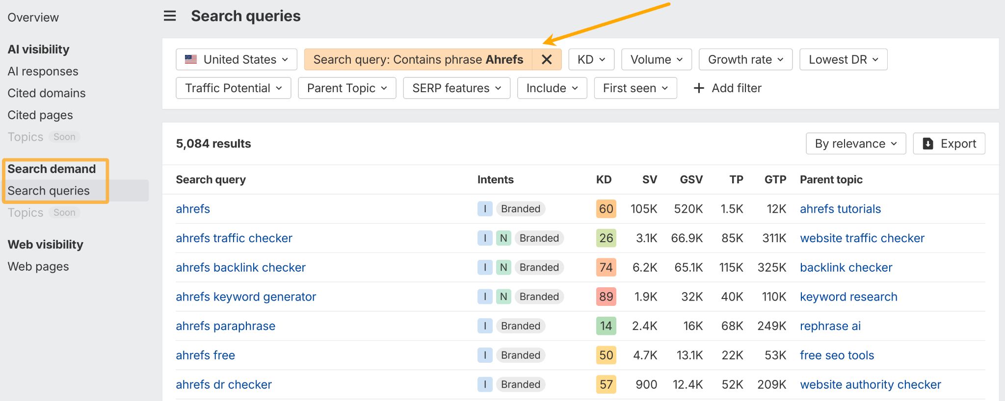 Informe de "Consultas de búsqueda" que muestra las palabras clave de marca específicas que los usuarios buscan.