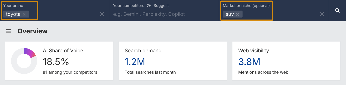 Interfaz de Brand Radar mostrando una búsqueda combinada de una marca y un tema específico, como "Toyota" y "SUV".