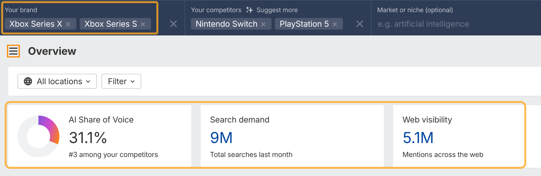 Interfaz de Brand Radar que muestra cómo añadir varias marcas para un seguimiento agrupado.