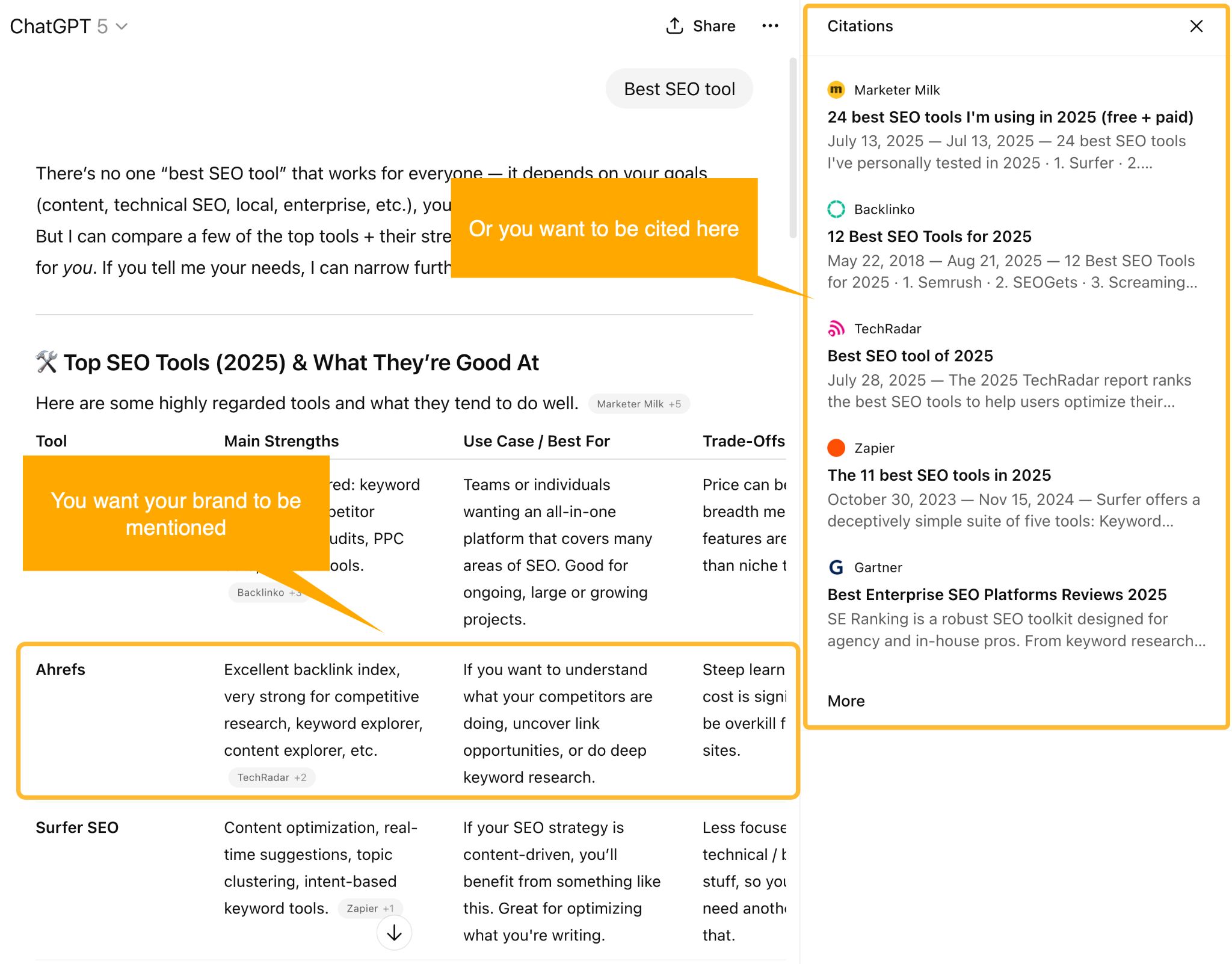 Que tu marca sea mencionada y citada en LLMs como ChatGPT