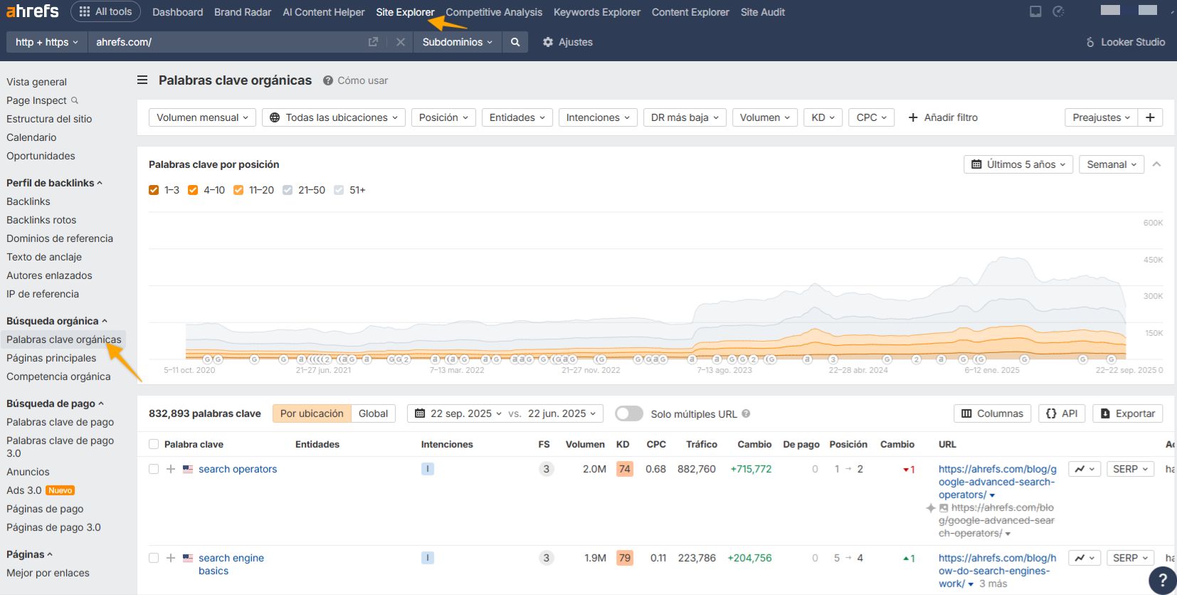 Una captura de pantalla de la interfaz del Site Explorer de Ahrefs. Las flechas señalan el menú de "Búsqueda orgánica" y el informe de "Palabras clave orgánicas", mostrando al usuario cómo encontrar las palabras clave por las que se posiciona un sitio web.